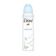 Dove Deodorante Spray Cotton Soft -150 ml
